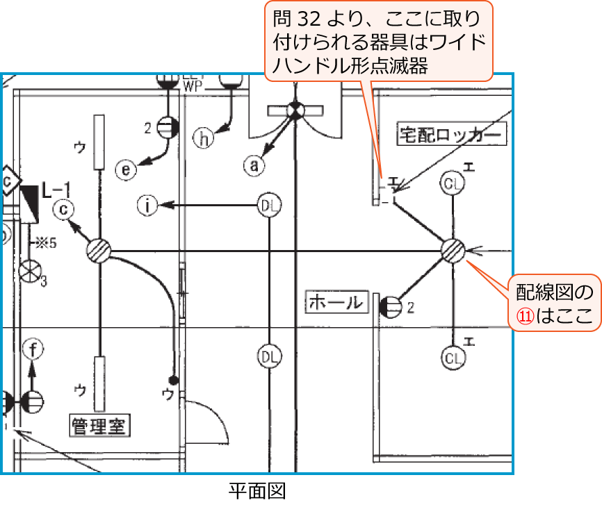 ����30�N�x����d�C�H���m����M�L�����̔z���}�i���ʐ}�̔����i��41�j�j