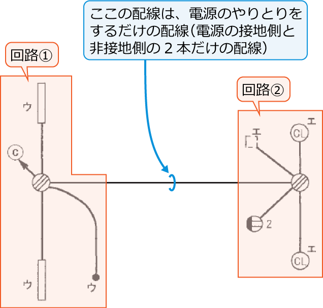 2�̉�H�i��H①�Ɖ�H②�j�ɕ������z���}