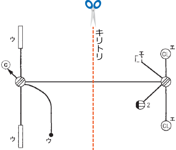 �z���}�̉�H①���폜����