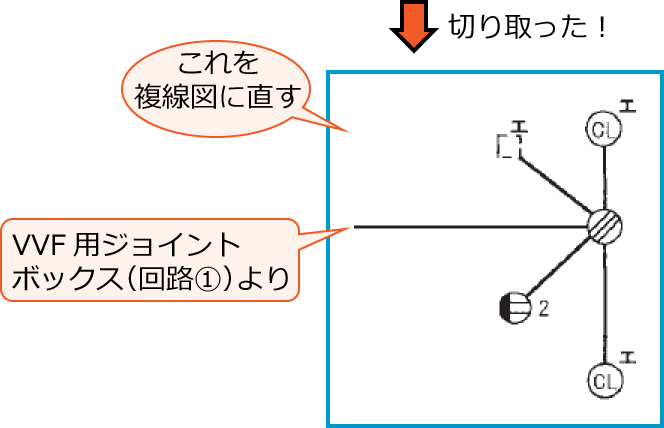 ����30�N�x����d�C�H���m����M�L������41�̖����������߂̕����}�������z���}�͈̔�