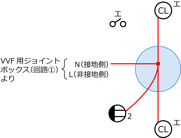 ����30�N�x����d�C�H���m����M�L������41�̔z���}�̕����}�̏������̎菇②