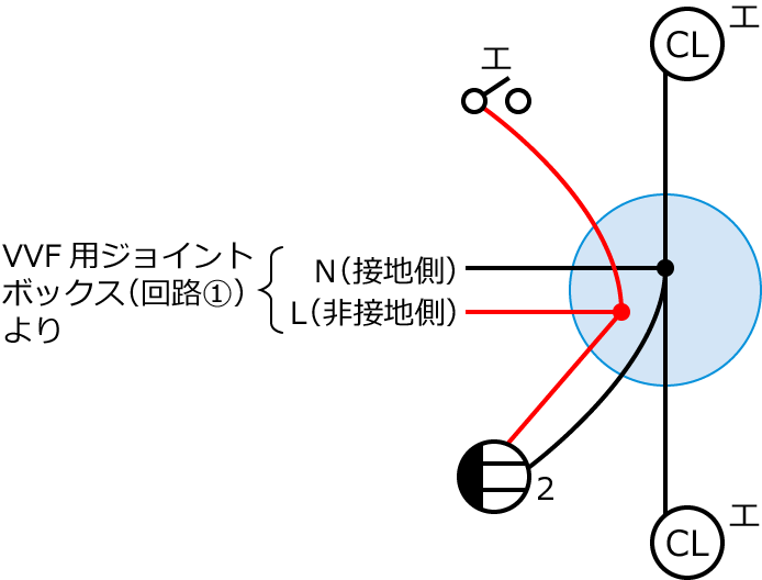 ����30�N�x����d�C�H���m����M�L������41�̔z���}�̕����}�̏������̎菇③