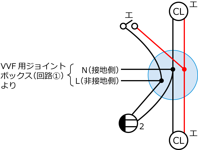 ����30�N�x����d�C�H���m����M�L������41�̔z���}�̕����}�̏������̎菇④