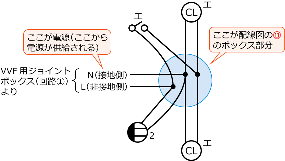 ����30�N�x����d�C�H���m����M�L������41�̔z���}�̕����}�̊����}