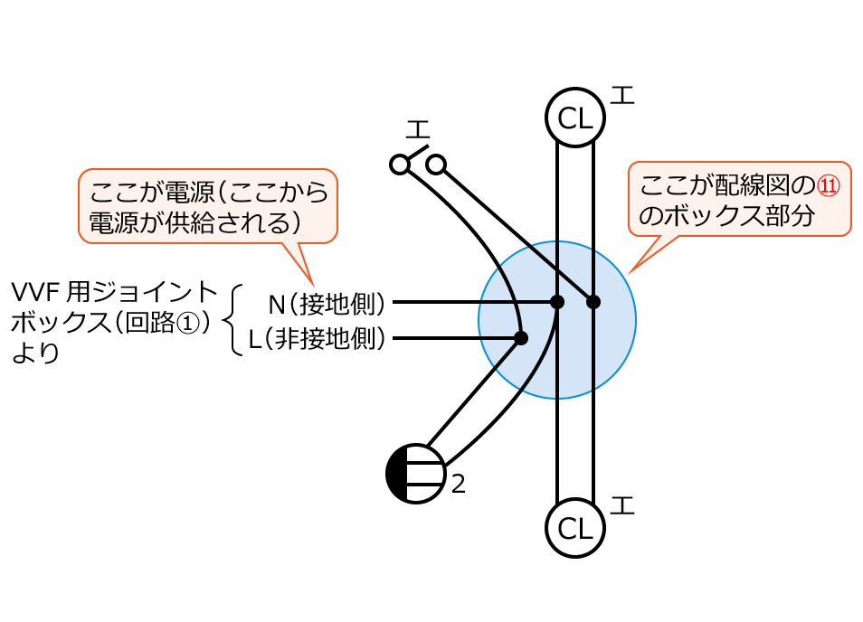 ����30�N�x����d�C�H���m����M�L������41�̕����}