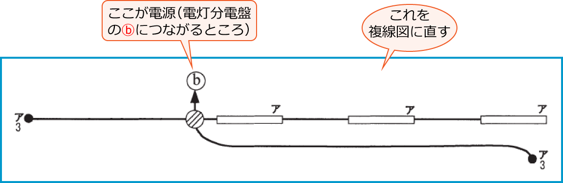 ���Ɋ֌W���镔���𔲂��o�����z���}�i����30�N�x����d�C�H���m�����M�L������40�E49�j