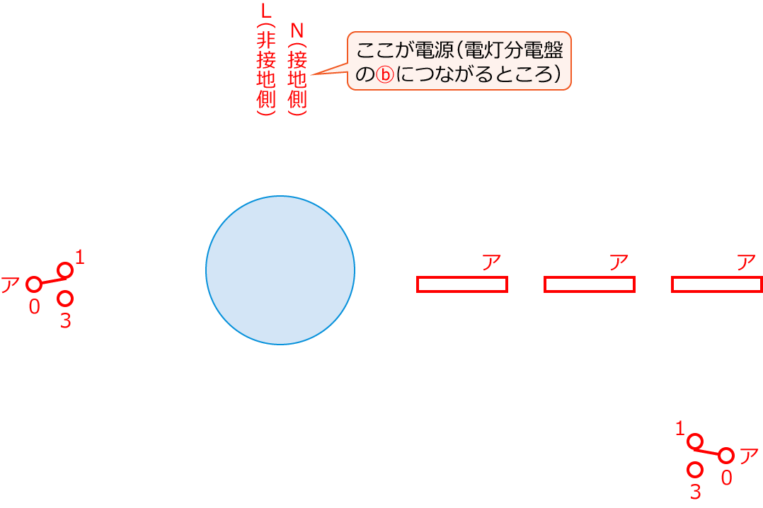 ����30�N�x����d�C�H���m�����M�L������40�E49�̔z���}�̕����}�̏������̎菇①