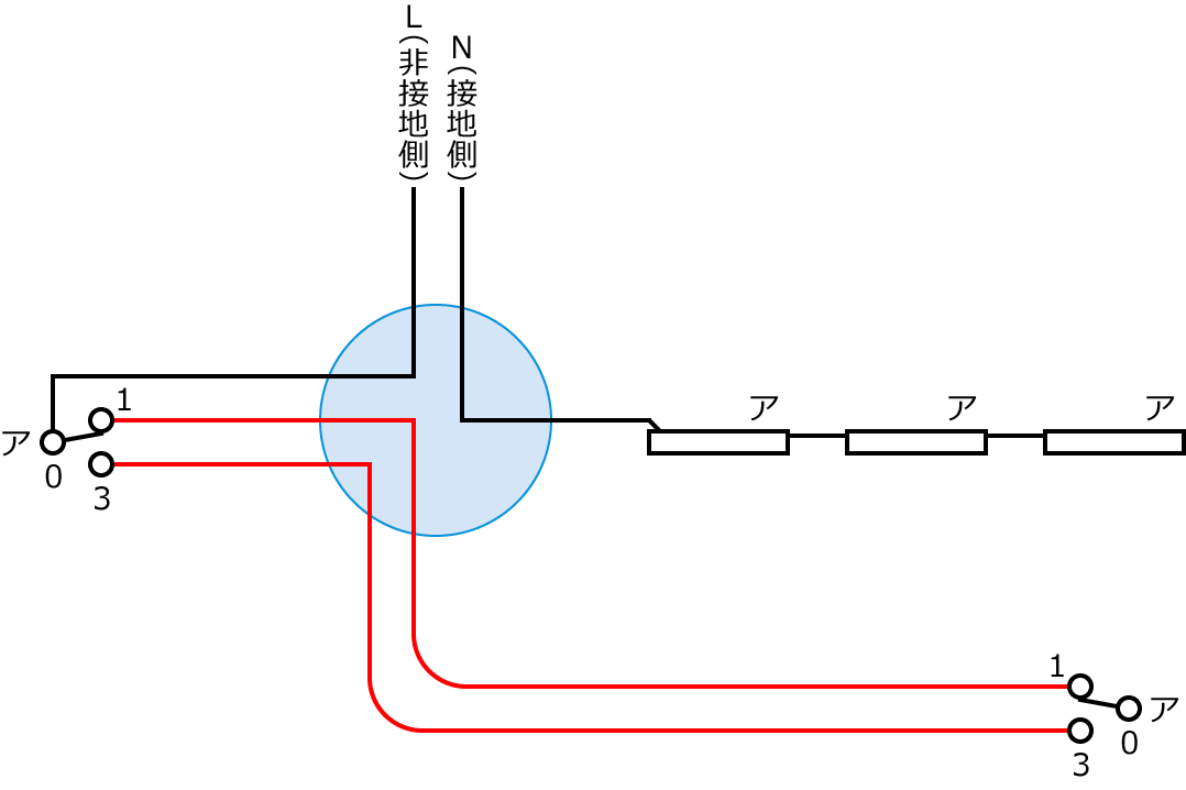 ����30�N�x����d�C�H���m�����M�L������40�E49�̔z���}�̕����}�̏������̎菇④