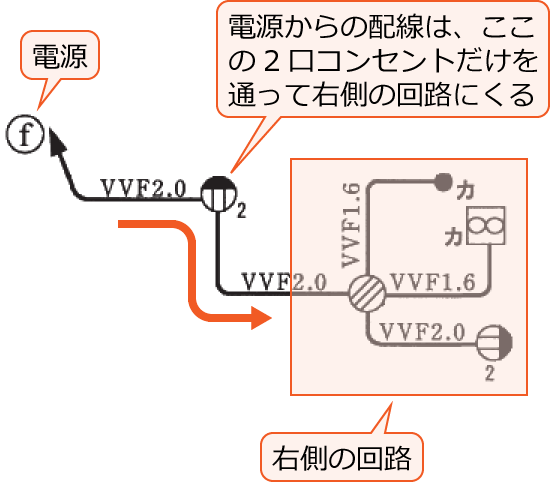 �d������̔z����2���R���Z���g�������o�R���ĉE���̉�H�ɂ��Ă���