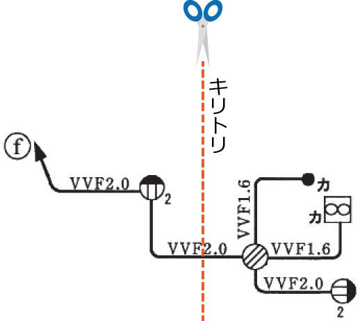 �z���}�̍������폜����