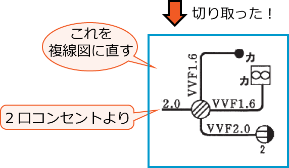 ����30�N�x����d�C�H���m�����M�L������41�̖����������߂̕����}�������z���}�͈̔�