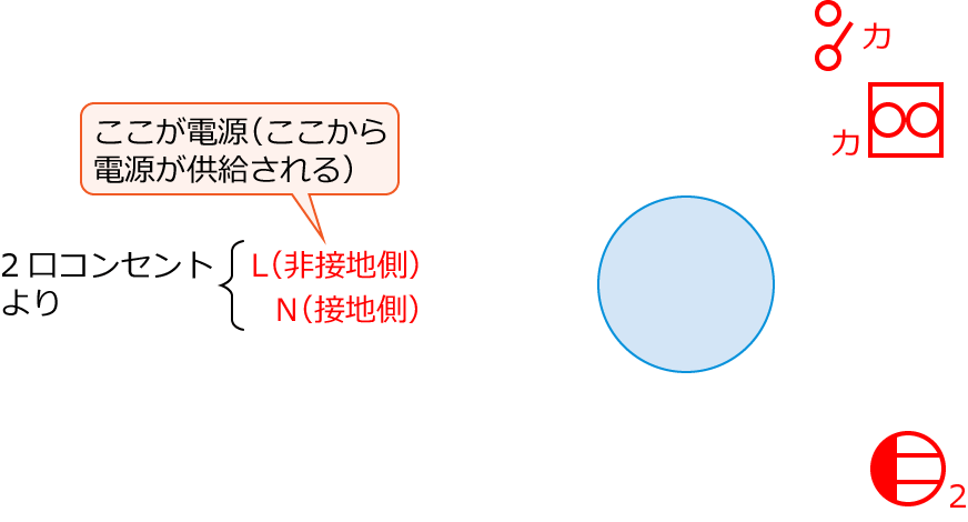 ����30�N�x����d�C�H���m�����M�L������41�̔z���}�̕����}�̏������̎菇①