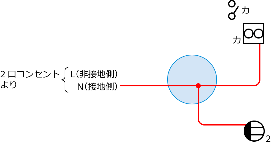 ����30�N�x����d�C�H���m�����M�L������41�̔z���}�̕����}�̏������̎菇②