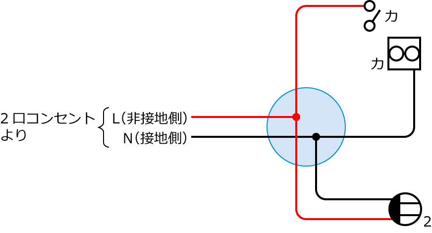 ����30�N�x����d�C�H���m�����M�L������41�̔z���}�̕����}�̏������̎菇③