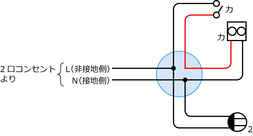 ����30�N�x����d�C�H���m�����M�L������41�̔z���}�̕����}�̏������̎菇④