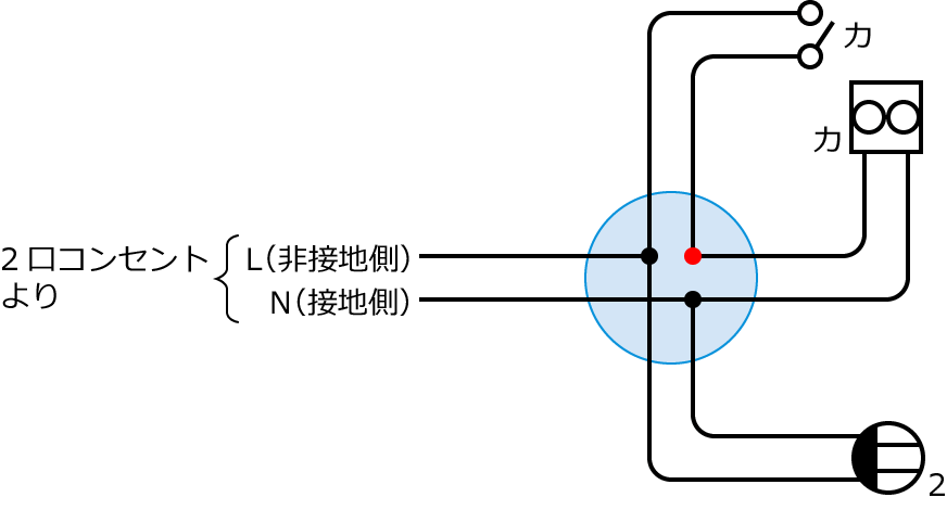 ����30�N�x����d�C�H���m�����M�L������41�̔z���}�̕����}�̏������̎菇⑤