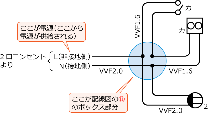 ����30�N�x����d�C�H���m�����M�L������41�̔z���}�̕����}�̊����}