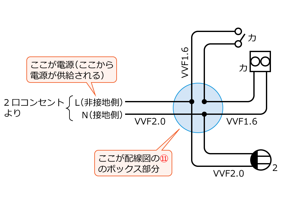 ����30�N�x����d�C�H���m�����M�L������41�̕����}