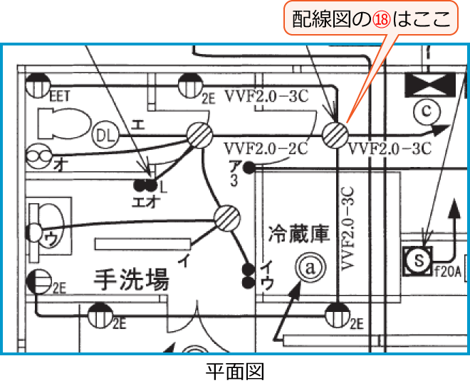 ����30�N�x����d�C�H���m�����M�L�����̔z���}�i���ʐ}�̔����i��48�j�j