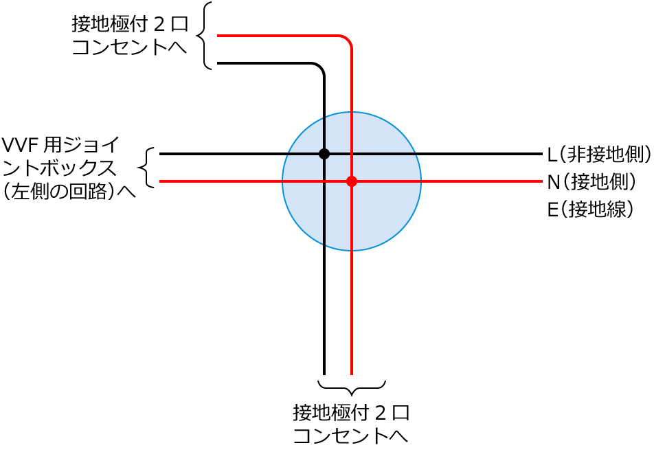 ����30�N�x����d�C�H���m�����M�L������48�̔z���}�̕����}�̏������̎菇③