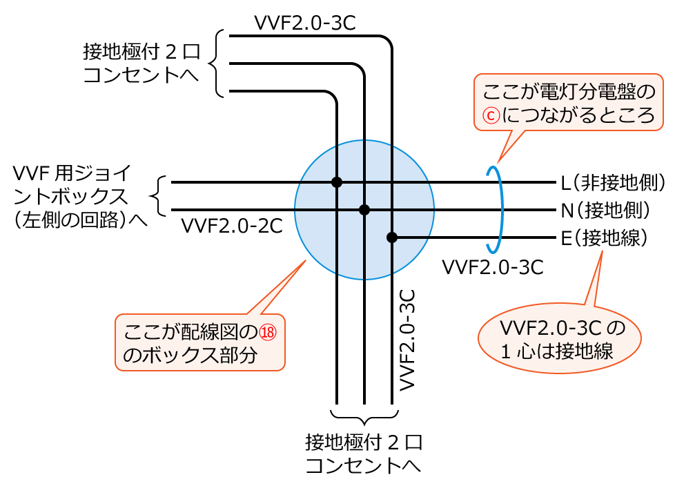 ����30�N�x����d�C�H���m�����M�L������48�̕����}