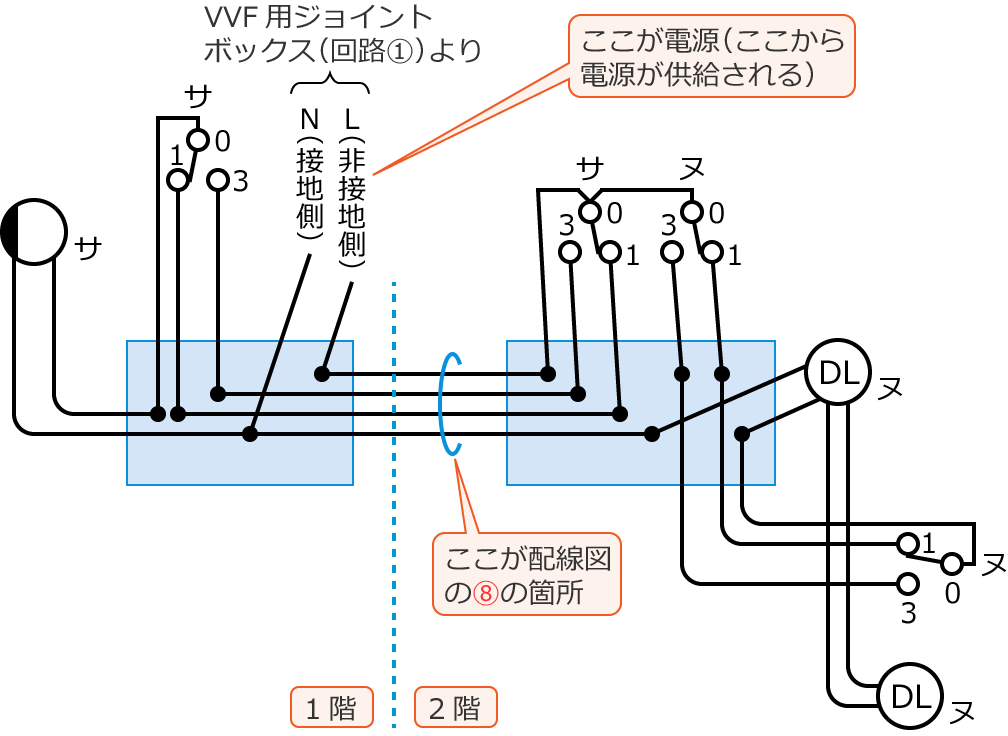 �ߘa4�N�x����d�C�H���m����M�L�����y�ߌ�z��38�̕����}