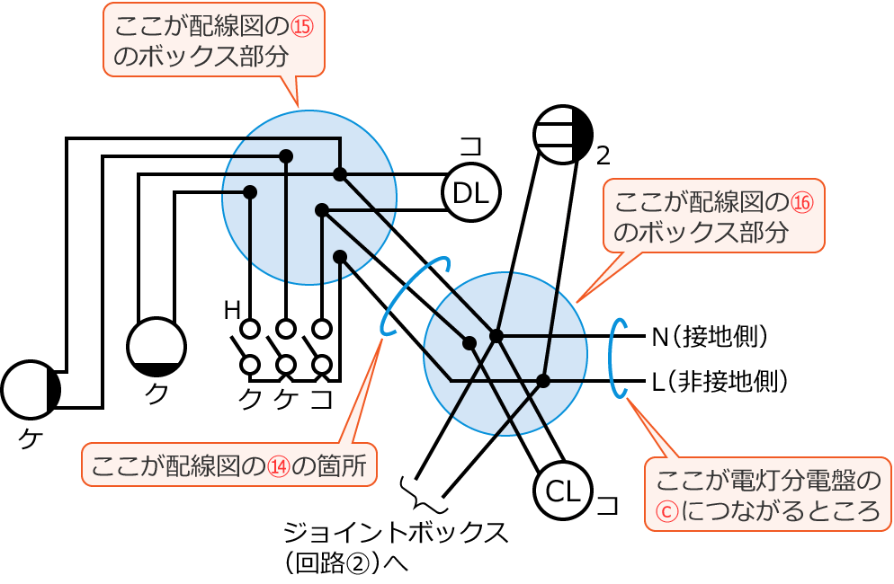 �ߘa4�N�x����d�C�H���m����M�L�����y�ߌ�z��44�E45�E46�̕����}