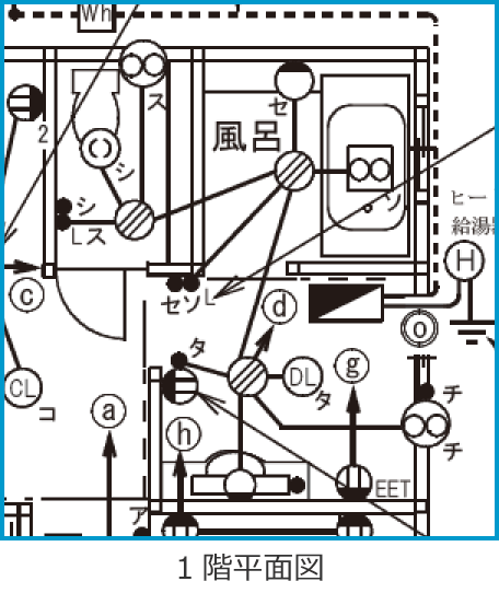 �ߘa4�N�x����d�C�H���m����M�L�����y�ߌ�z��47�̔z���}