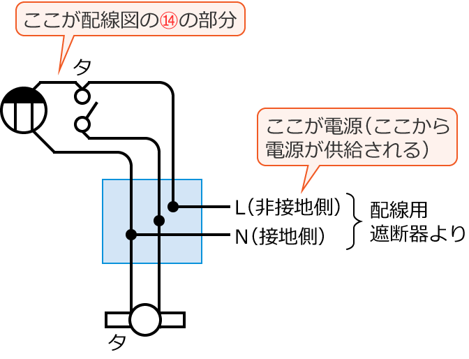 �ߘa4�N�x����d�C�H���m�����M�L�����y�ߑO�z��44�̕����}