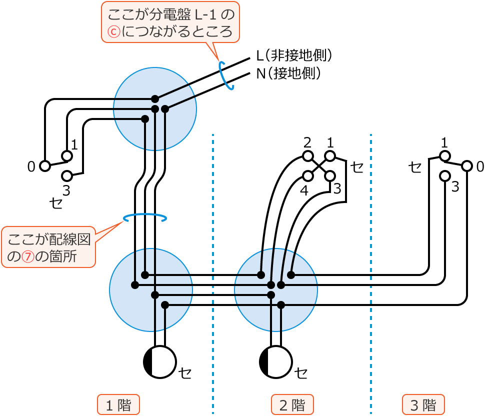 �ߘa4�N�x����d�C�H���m�����M�L�����y�ߌ�z��37�̕����}