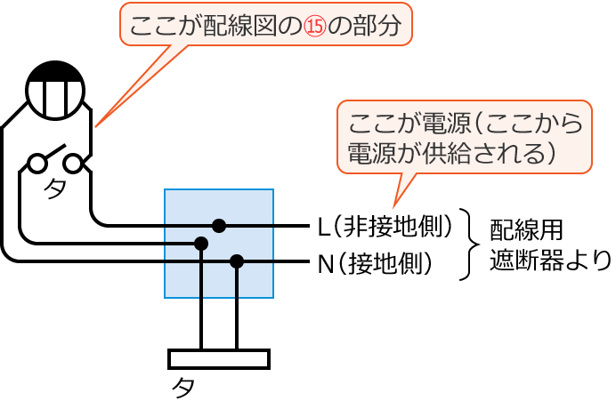 �ߘa5�N�x����d�C�H���m����w�Ȏ����y�ߑO�z��45�̕����}