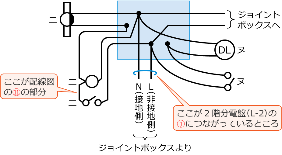 �ߘa5�N�x����d�C�H���m����w�Ȏ����y�ߌ�z��41�̕����}