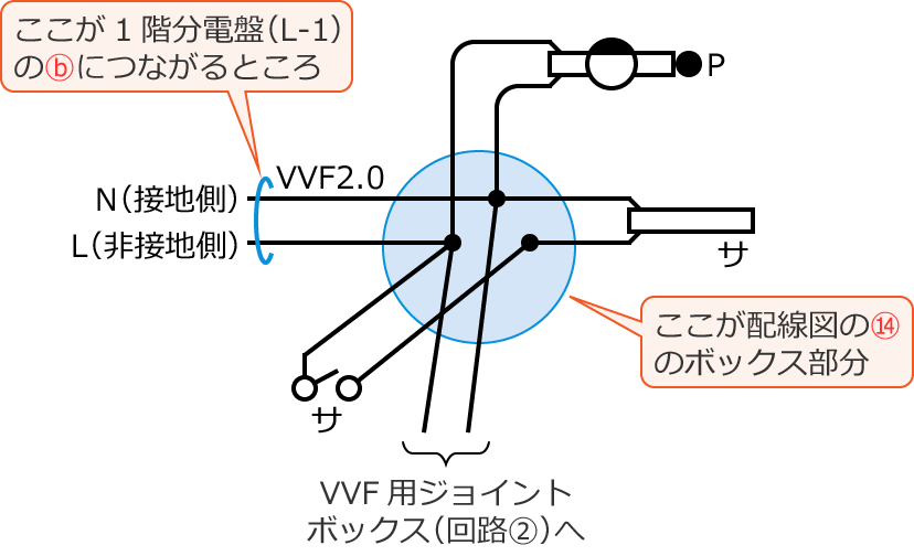 �ߘa5�N�x����d�C�H���m����w�Ȏ����y�ߌ�z��44�̕����}