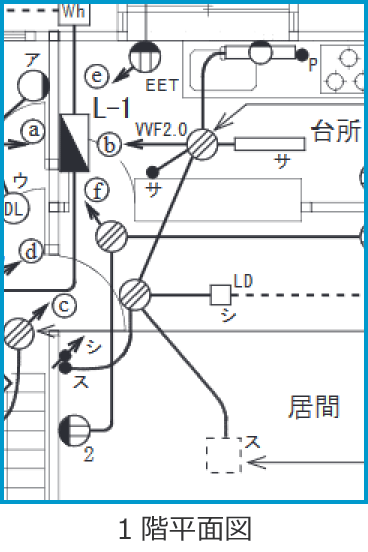 �ߘa5�N�x����d�C�H���m����w�Ȏ����y�ߌ�z��44�̔z���}