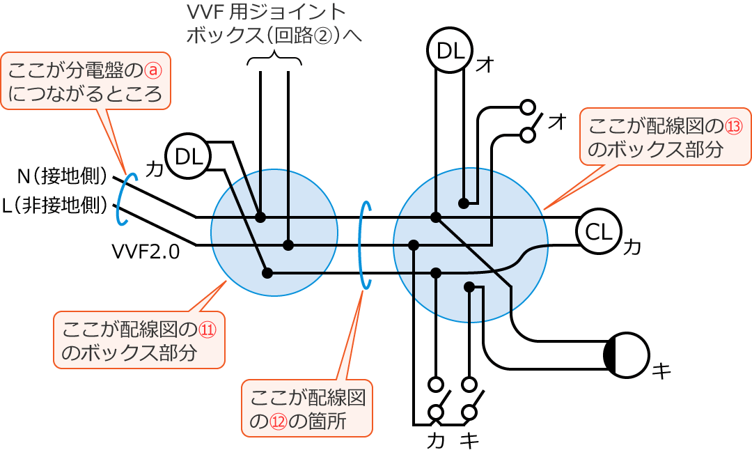 �ߘa5�N�x����d�C�H���m�����w�Ȏ����y�ߑO�z��41�E42�E43�̕����}