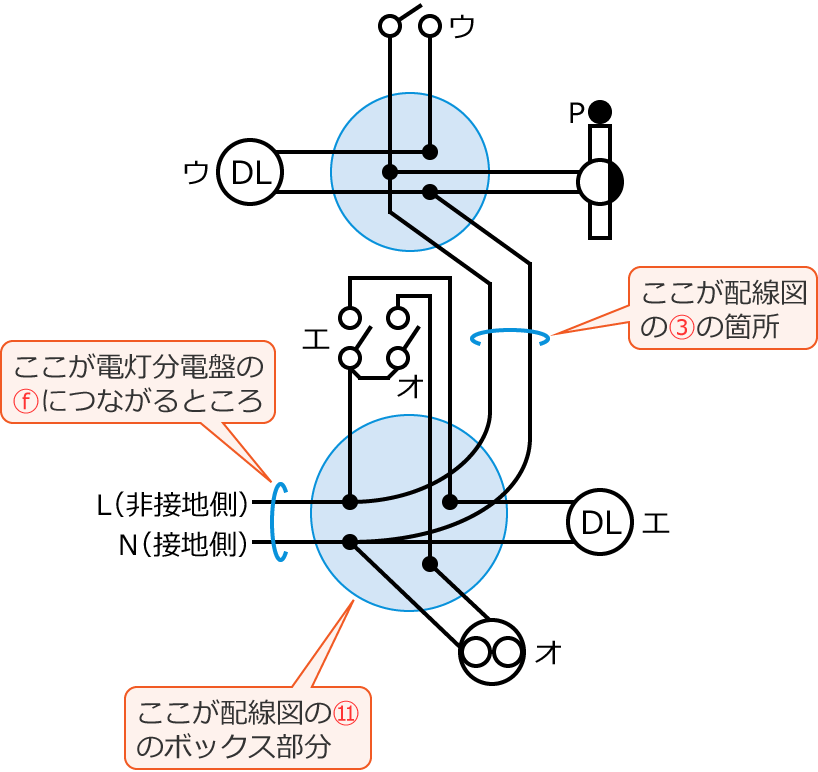 �ߘa5�N�x����d�C�H���m�����w�Ȏ����y�ߌ�z��33�E41�̕����}