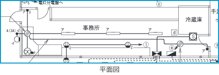 �ߘa5�N�x����d�C�H���m�����w�Ȏ����y�ߌ�z��43�E46�E47�̔z���}