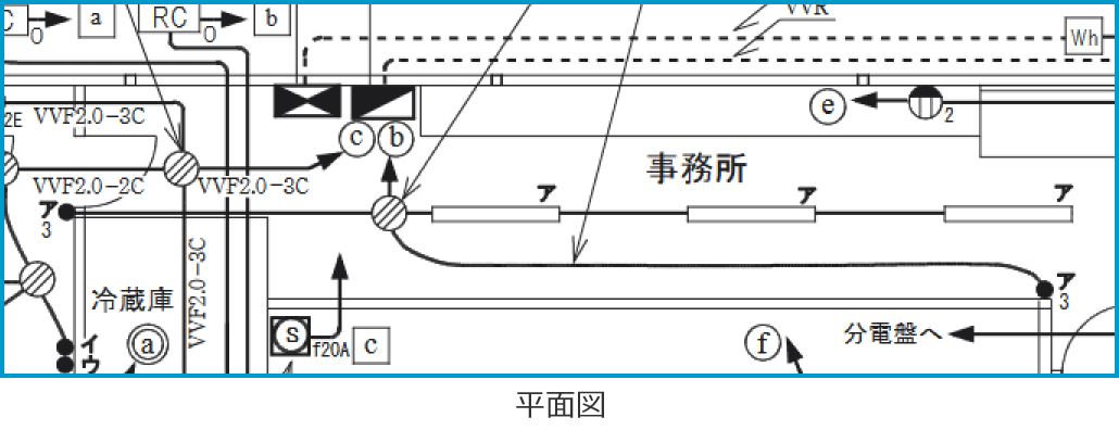 �ߘa6�N�x����d�C�H���m����w�Ȏ�����40�E49�̔z���}