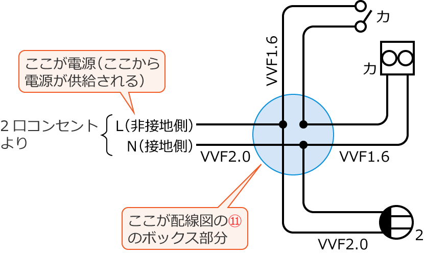 �ߘa6�N�x����d�C�H���m����w�Ȏ�����41�̕����}