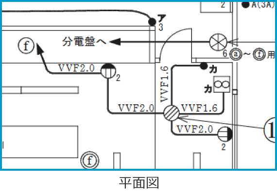 �ߘa6�N�x����d�C�H���m����w�Ȏ�����41�̔z���}