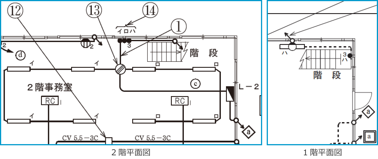 �ߘa6�N�x����d�C�H���m�����w�Ȏ�����31�E43�E46�̔z���}