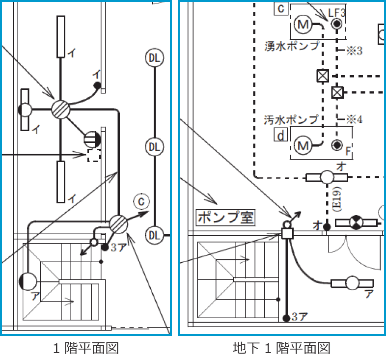 �ߘa7�N�x����d�C�H���m����w�Ȏ�����39�E42�E44�E47�E48�̔z���}