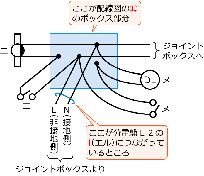 ����28�N�x����d�C�H���m����M�L������41�̕����}