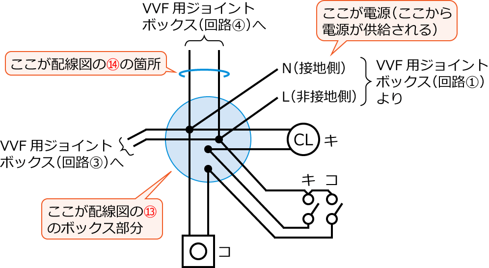 ����28�N�x����d�C�H���m����M�L������43�E44�̕����}