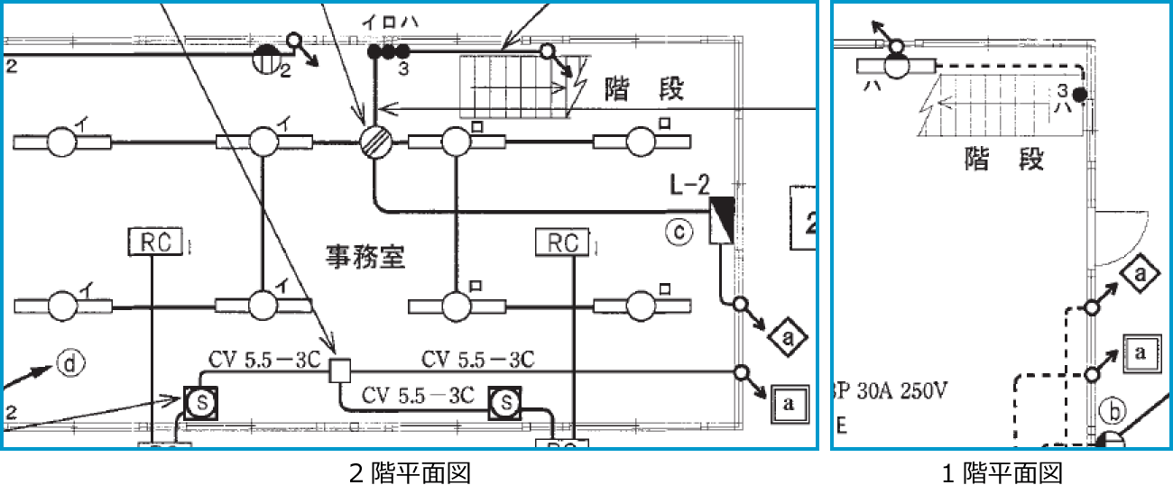 ����28�N�x����d�C�H���m�����M�L������31�E42�E43�̔z���}