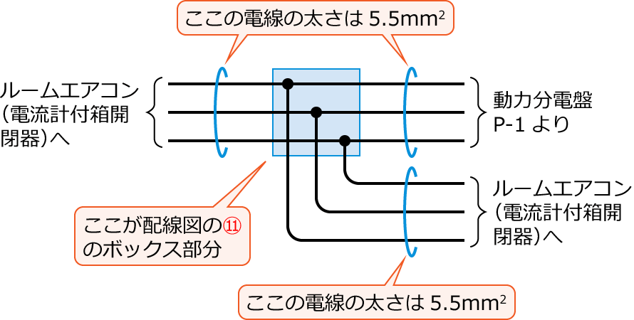 ����28�N�x����d�C�H���m�����M�L������41�̕����}