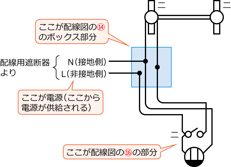 ����28�N�x����d�C�H���m�����M�L������44�E46�̕����}