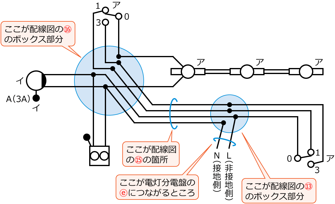 ����27�N�x����d�C�H���m����M�L������43�E45�E46�̕����}