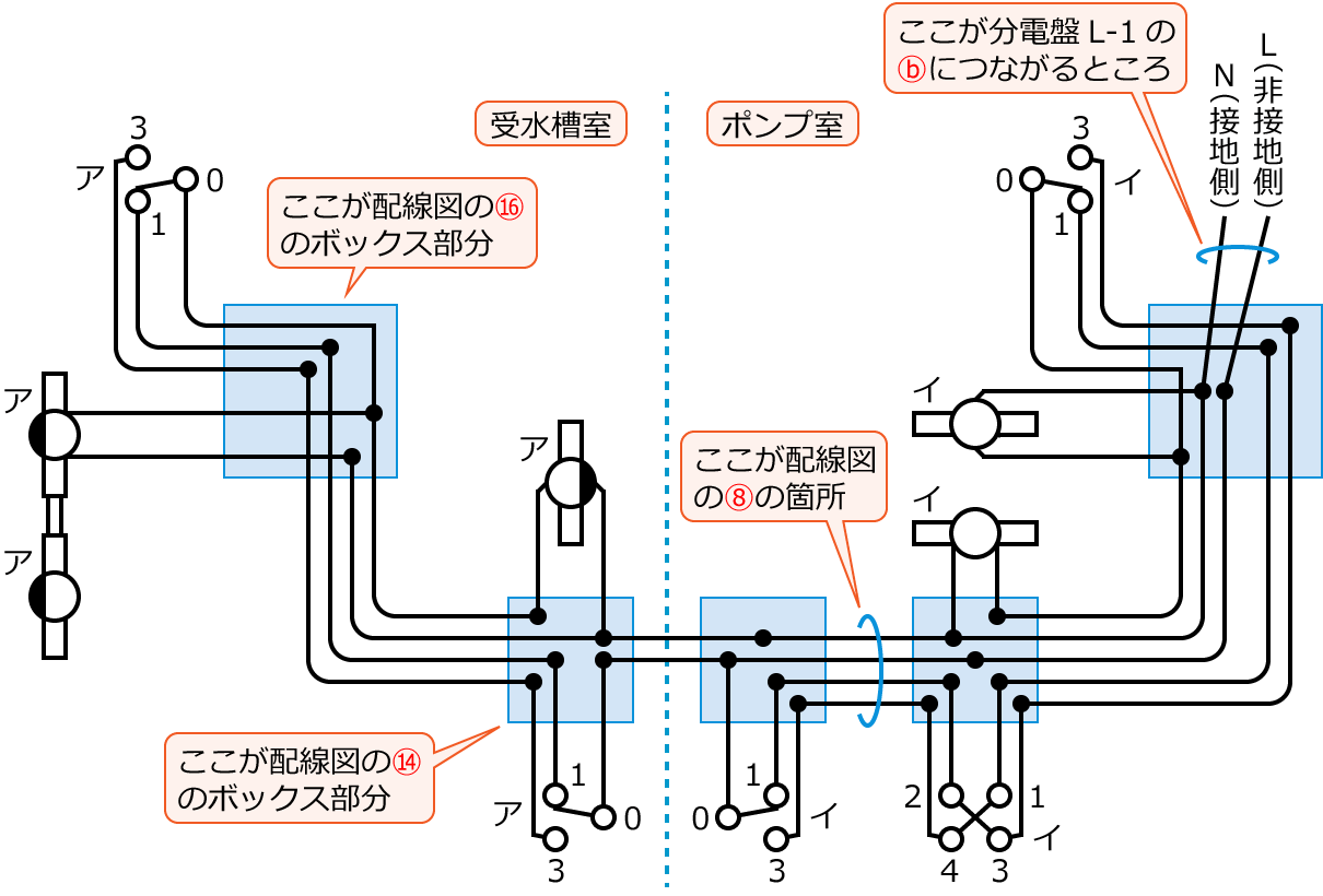����26�N�x����d�C�H���m�����M�L������38�E44�E46�̕����}