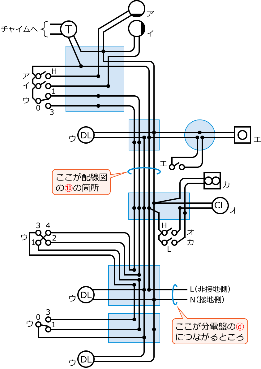 ����23�N�x����d�C�H���m����M�L������40�̕����}